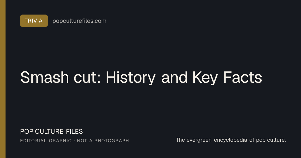 Editorial graphic for: Smash cut: History and Key Facts