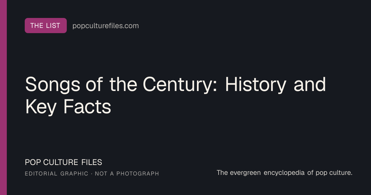 Editorial graphic for: Songs of the Century: History and Key Facts