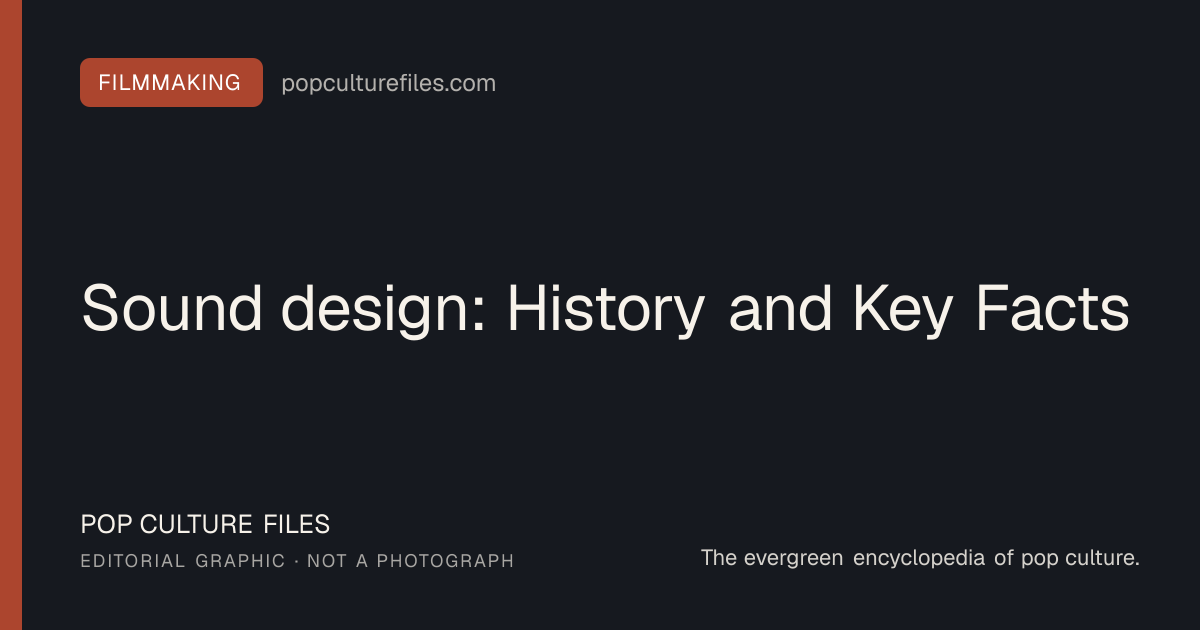 Editorial graphic for: Sound design: History and Key Facts