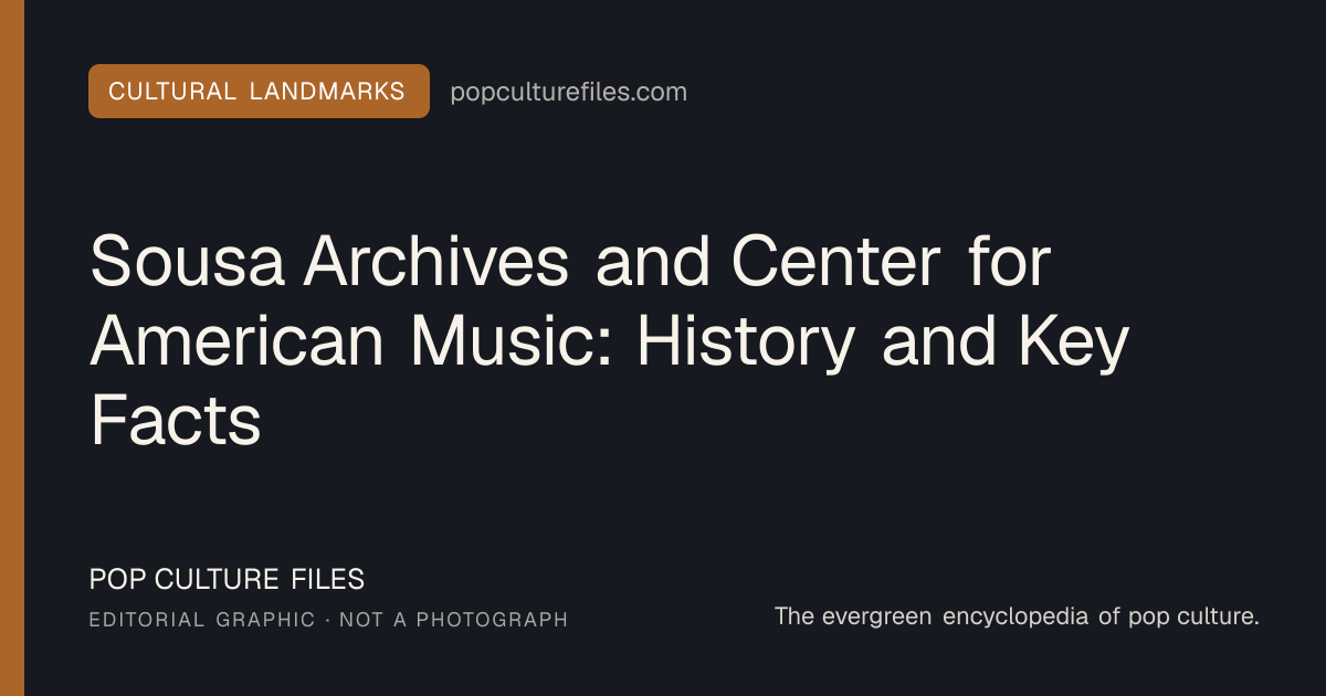 Editorial graphic for: Sousa Archives and Center for American Music: History and Key Facts