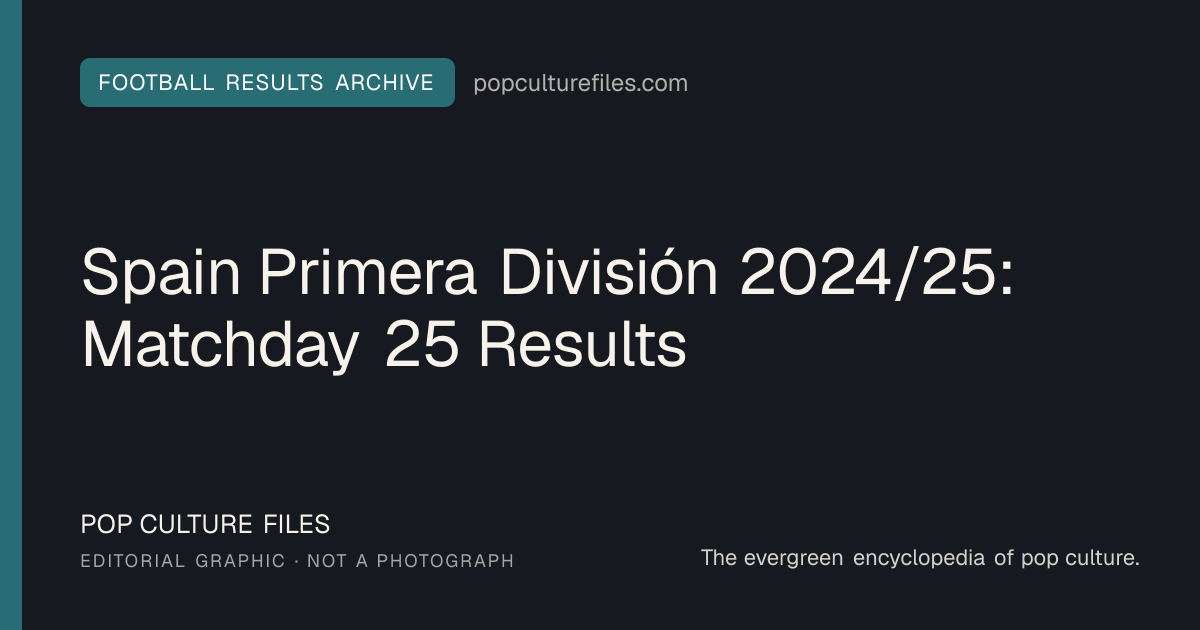 Editorial graphic for: Spain Primera División 2024/25: Matchday 25 Results