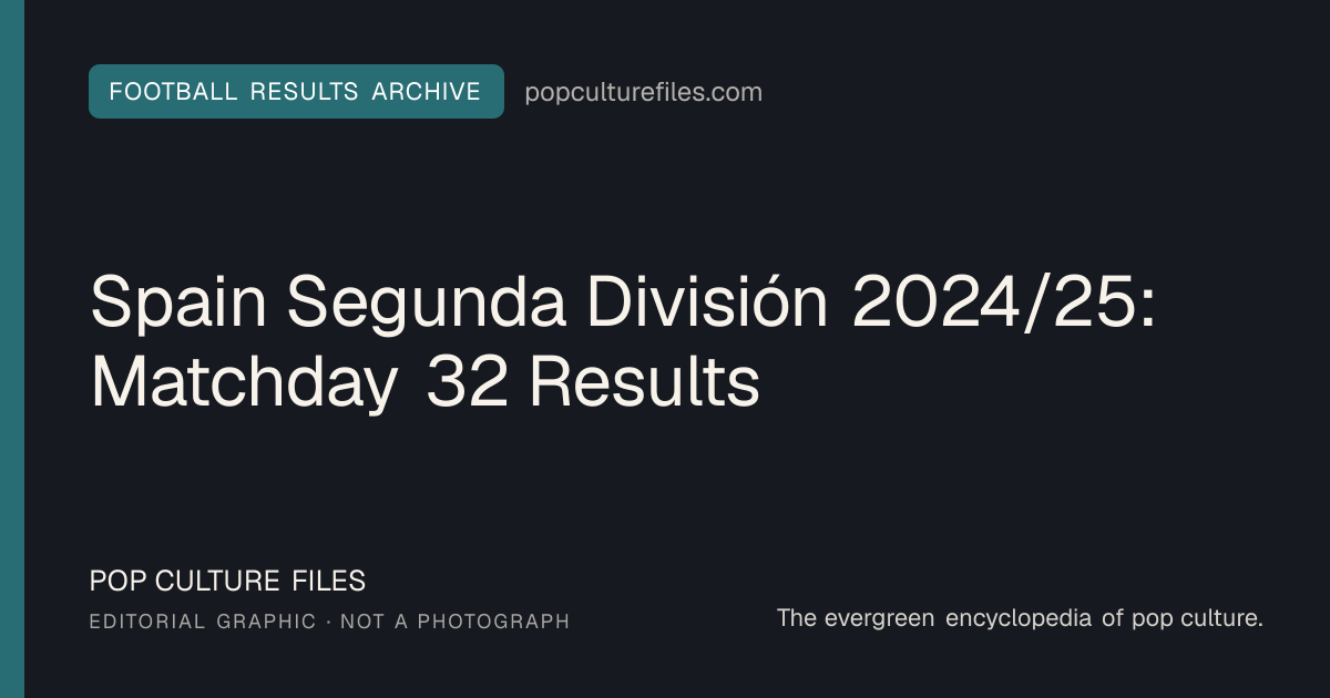 Editorial graphic for: Spain Segunda División 2024/25: Matchday 32 Results