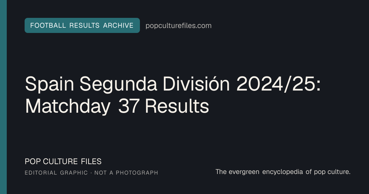 Editorial graphic for: Spain Segunda División 2024/25: Matchday 37 Results