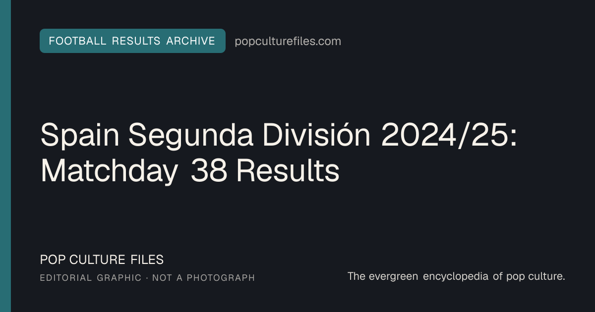 Editorial graphic for: Spain Segunda División 2024/25: Matchday 38 Results