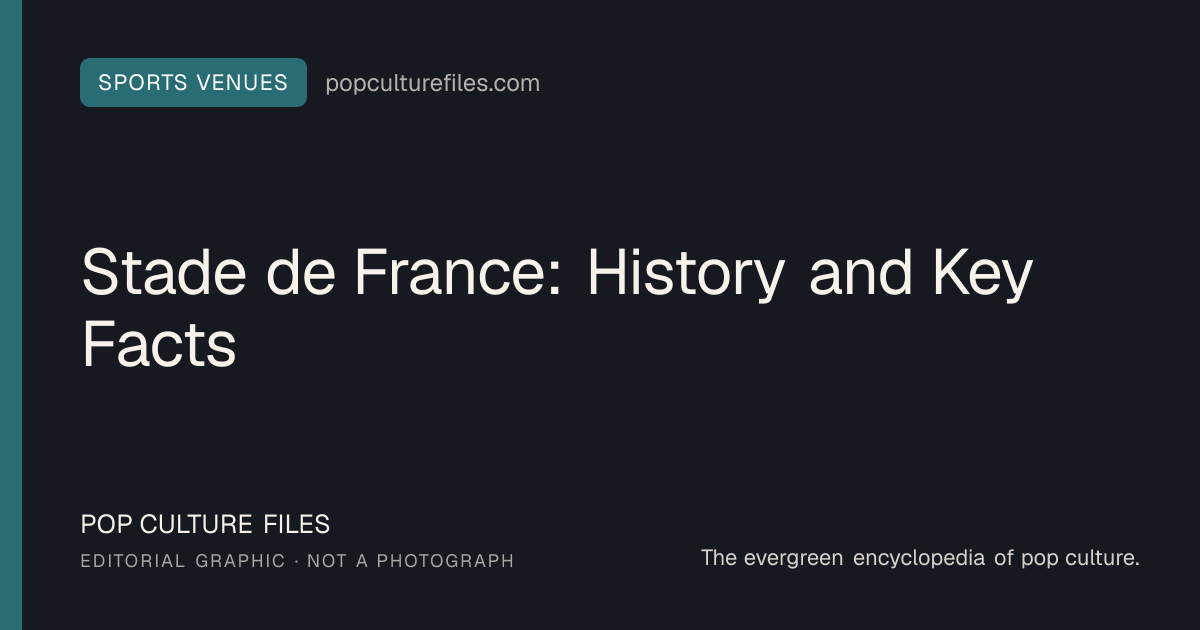 Editorial graphic for: Stade de France: History and Key Facts