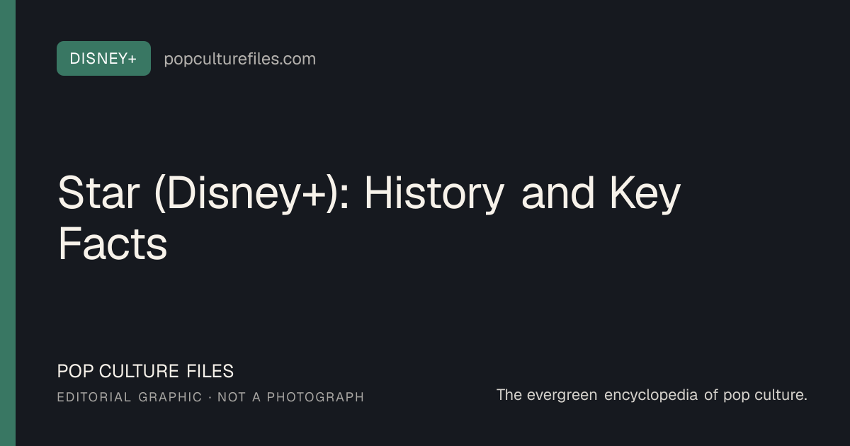 Editorial graphic for: Star (Disney+): History and Key Facts