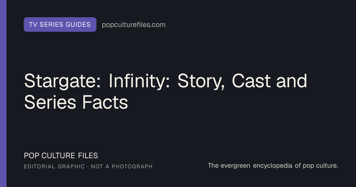 Editorial graphic for: Stargate: Infinity: Story, Cast and Series Facts