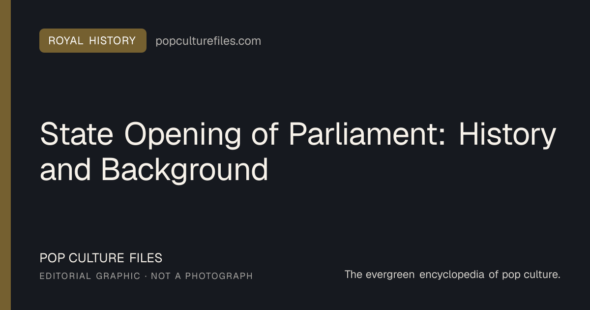Editorial graphic for: State Opening of Parliament: History and Background