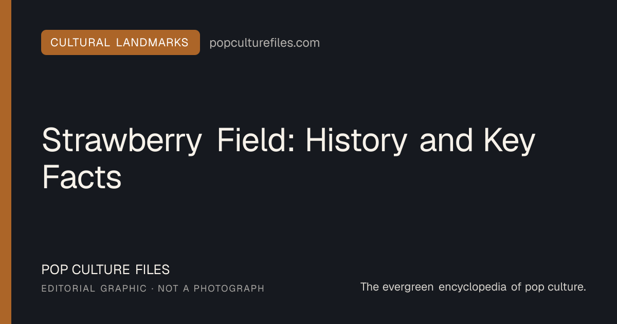 Editorial graphic for: Strawberry Field: History and Key Facts