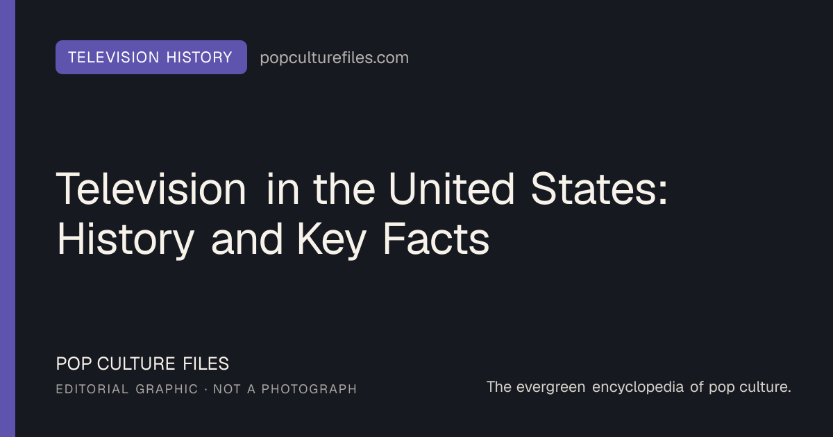 Editorial graphic for: Television in the United States: History and Key Facts