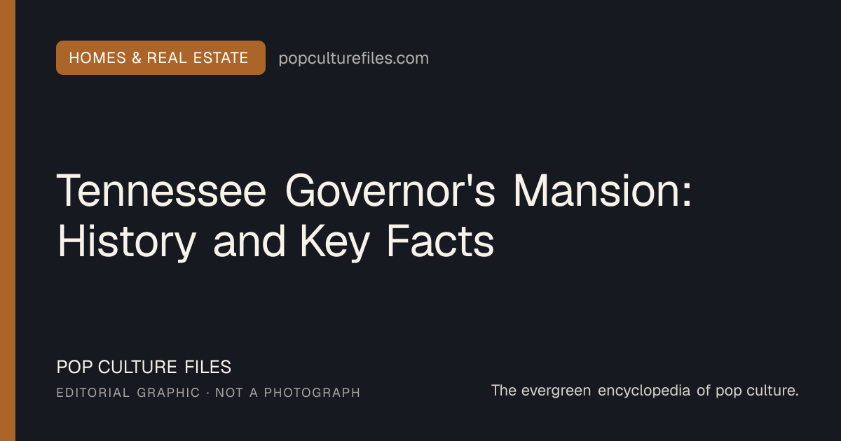 Editorial graphic for: Tennessee Governor's Mansion: History and Key Facts