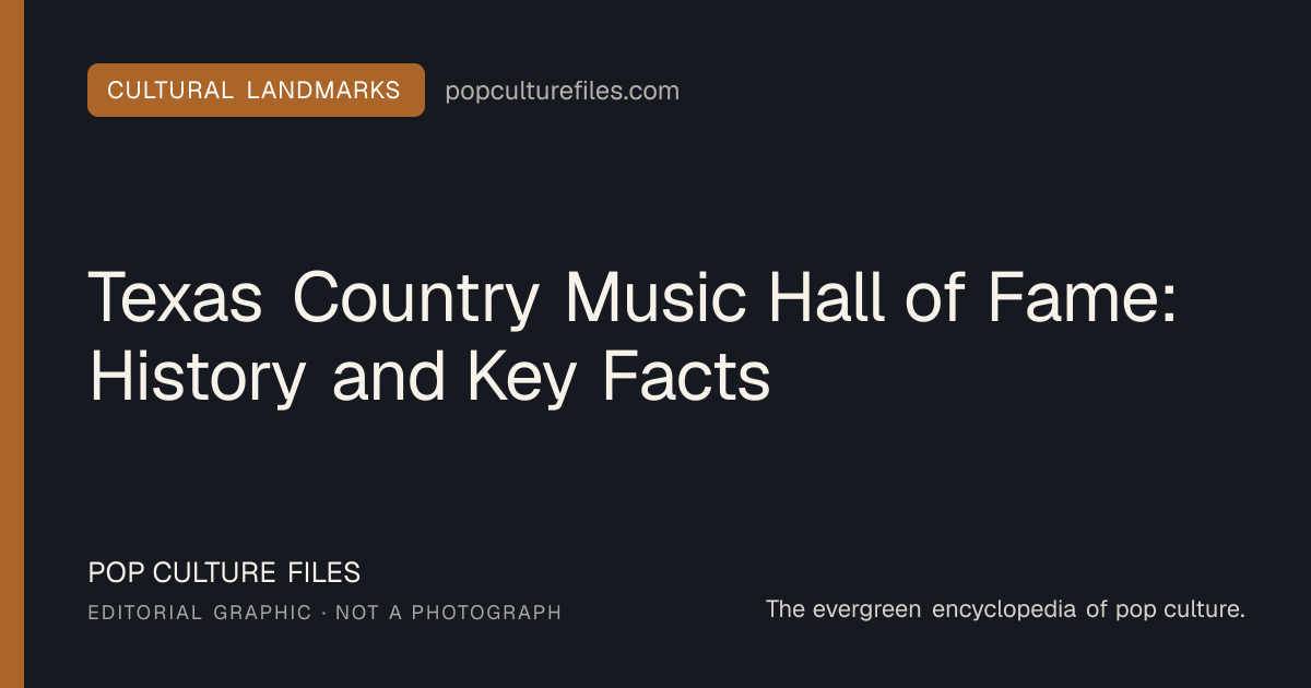 Editorial graphic for: Texas Country Music Hall of Fame: History and Key Facts