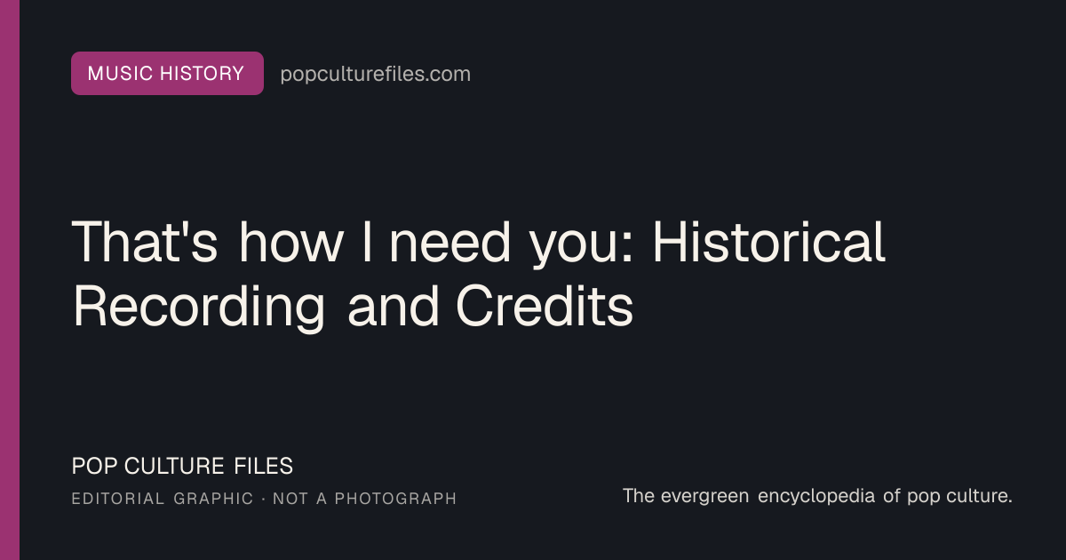 Editorial graphic for: That's how I need you: Historical Recording and Credits