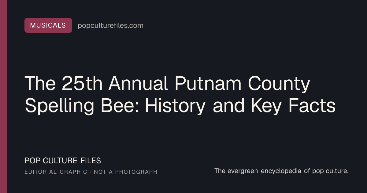 Editorial graphic for: The 25th Annual Putnam County Spelling Bee: History and Key Facts
