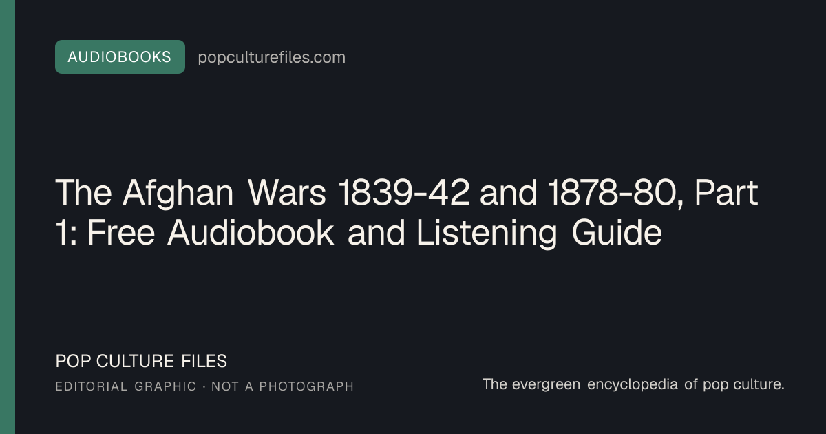 Editorial graphic for: The Afghan Wars 1839-42 and 1878-80, Part 1: Free Audiobook and Listening Guide