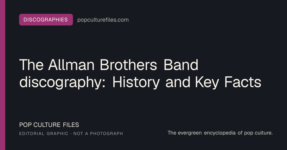 Editorial graphic for: The Allman Brothers Band discography: History and Key Facts
