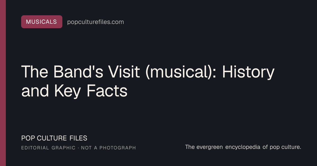 Editorial graphic for: The Band's Visit (musical): History and Key Facts