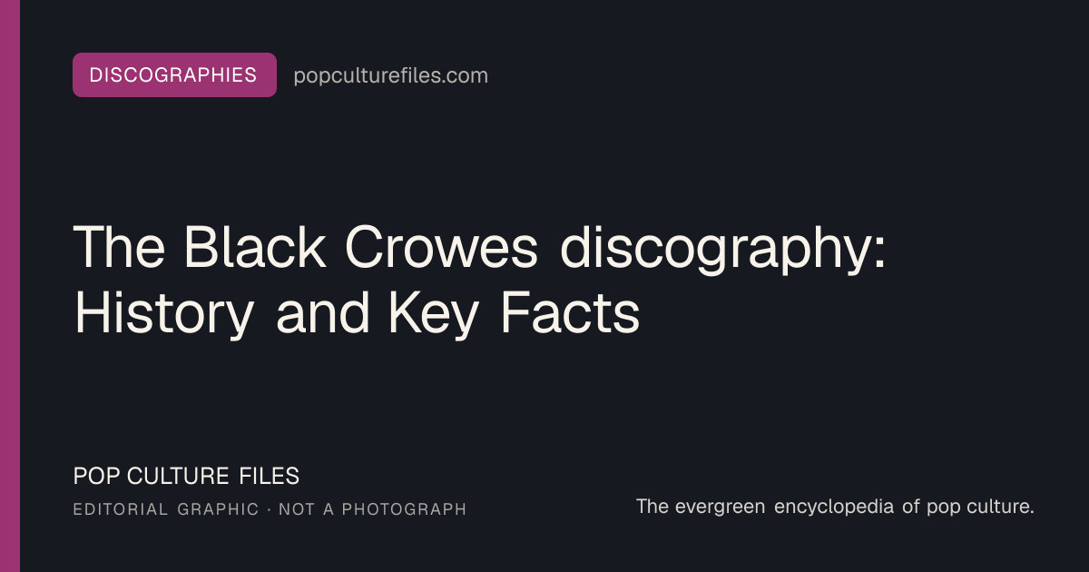 Editorial graphic for: The Black Crowes discography: History and Key Facts