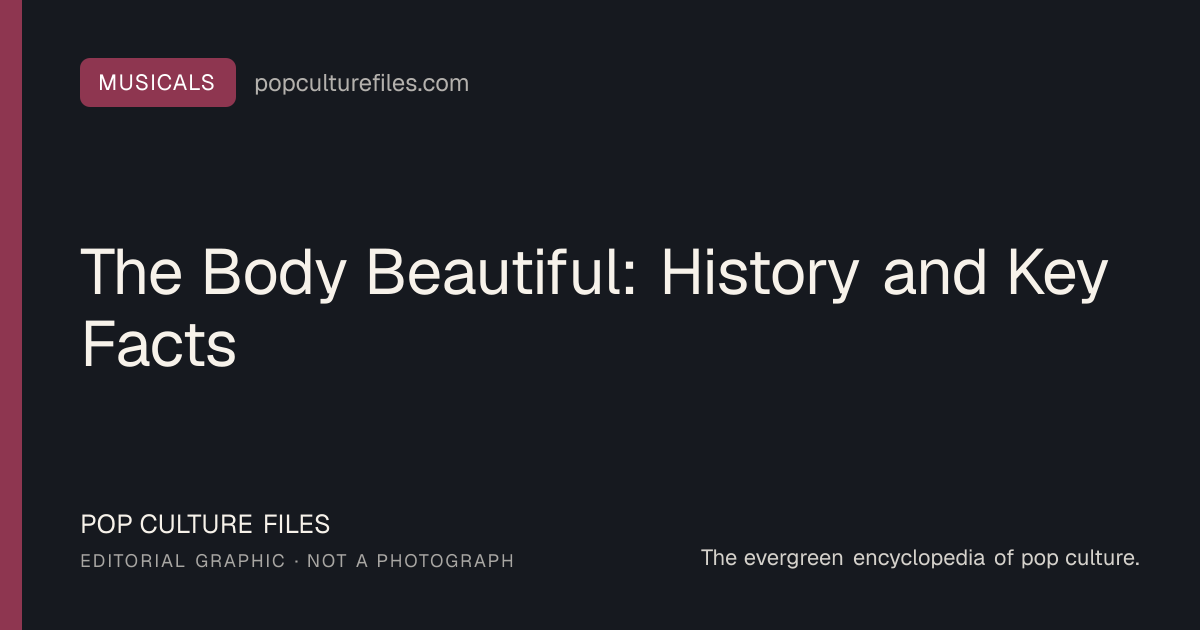 Editorial graphic for: The Body Beautiful: History and Key Facts