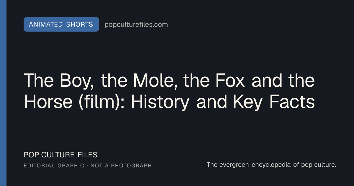 Editorial graphic for: The Boy, the Mole, the Fox and the Horse (film): History and Key Facts