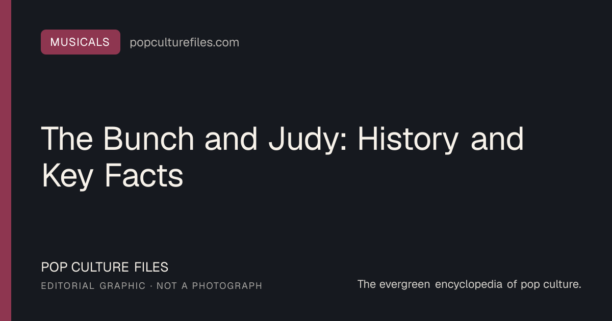 Editorial graphic for: The Bunch and Judy: History and Key Facts