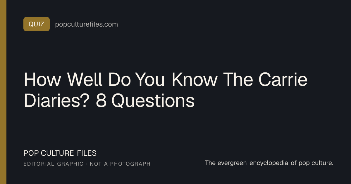 Editorial graphic for: How Well Do You Know The Carrie Diaries? 8 Questions
