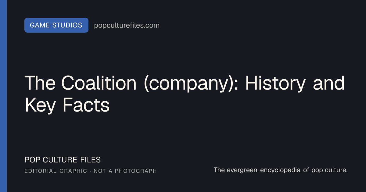 Editorial graphic for: The Coalition (company): History and Key Facts