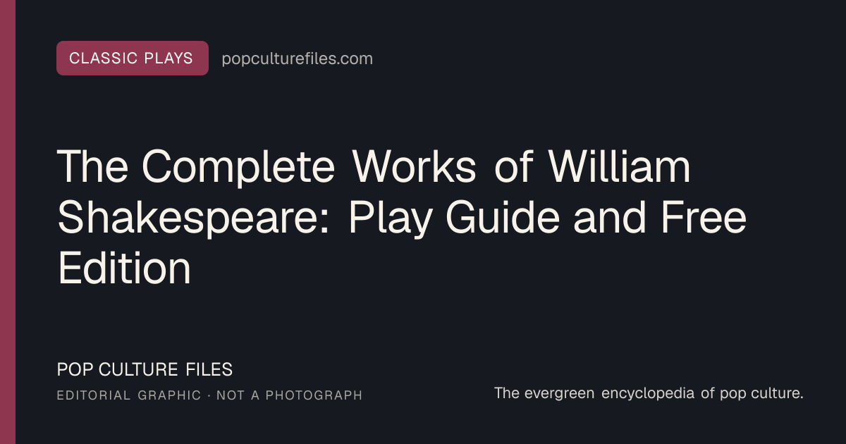 Editorial graphic for: The Complete Works of William Shakespeare: Play Guide and Free Edition