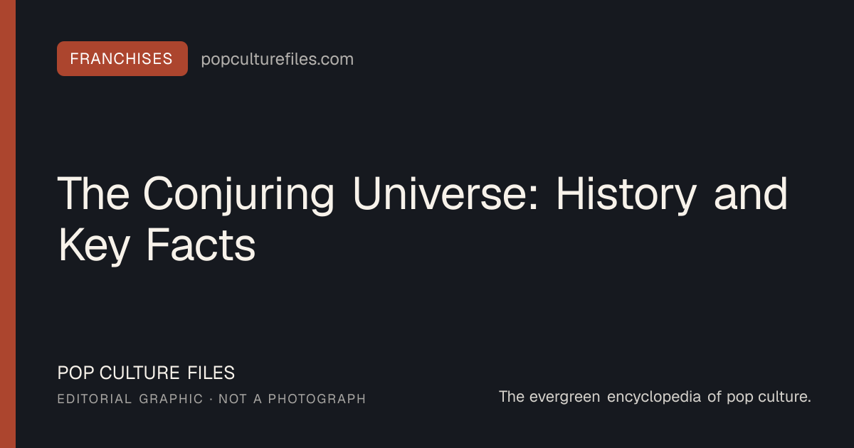 Editorial graphic for: The Conjuring Universe: History and Key Facts