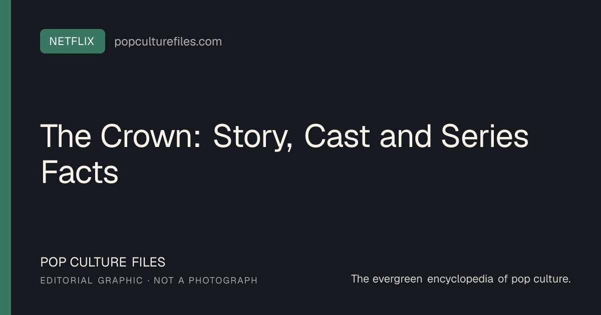 Editorial graphic for: The Crown: Story, Cast and Series Facts