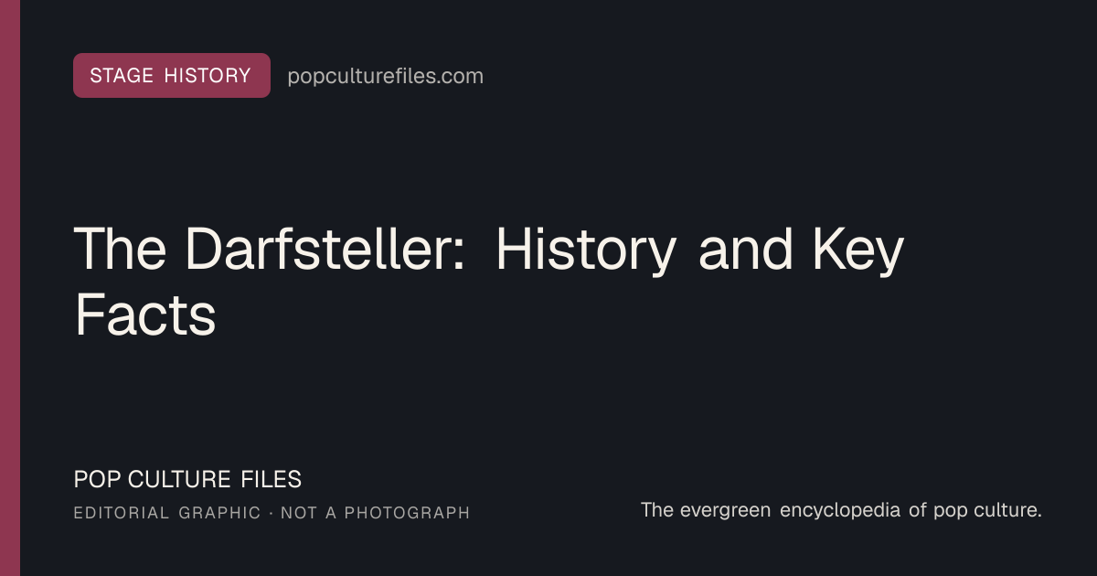 Editorial graphic for: The Darfsteller: History and Key Facts