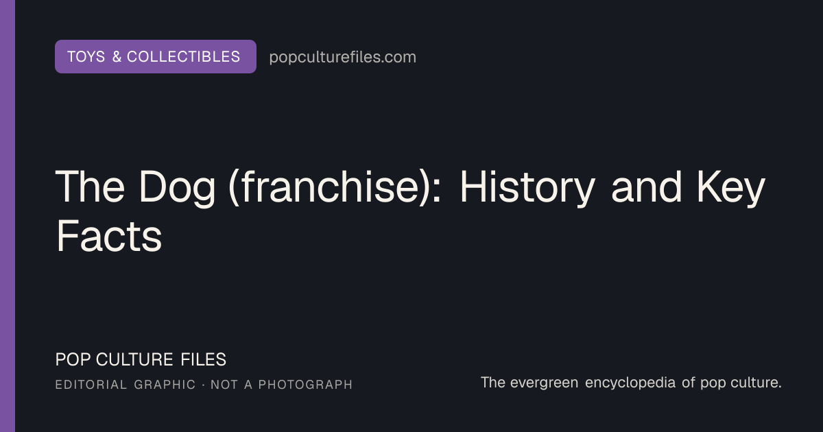 Editorial graphic for: The Dog (franchise): History and Key Facts