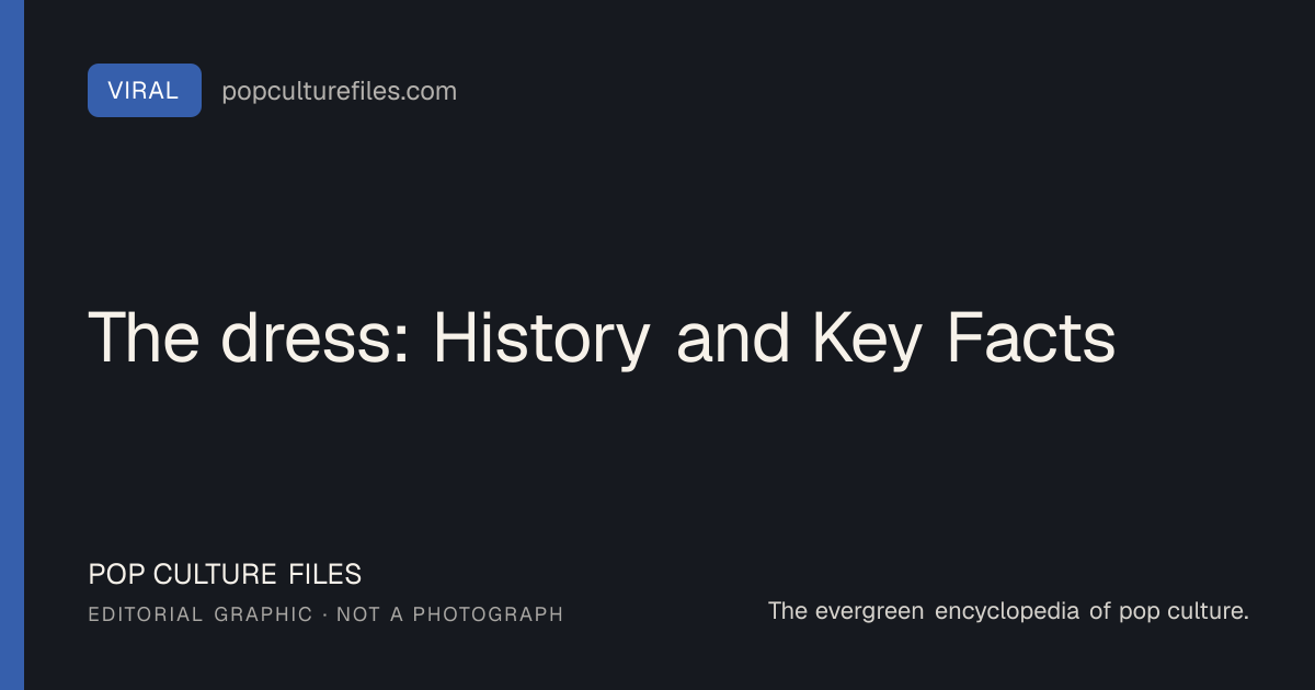 Editorial graphic for: The dress: History and Key Facts