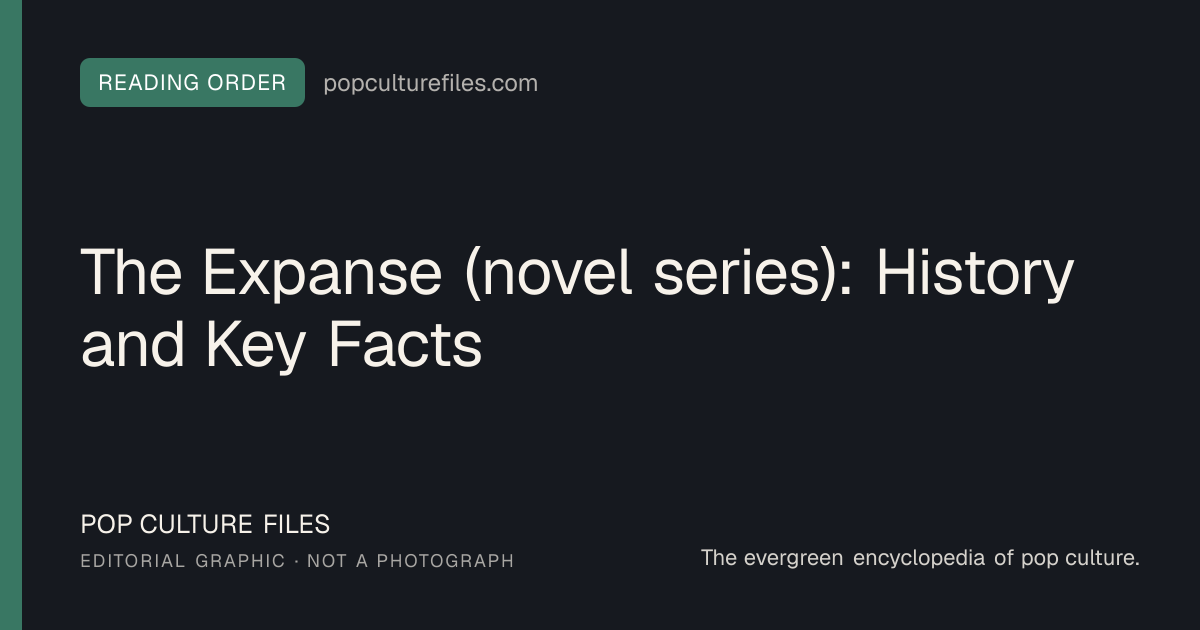 Editorial graphic for: The Expanse (novel series): History and Key Facts