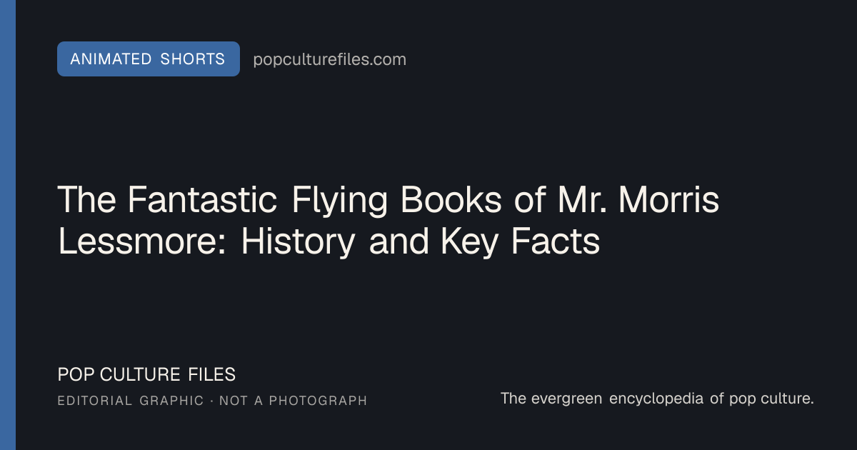 Editorial graphic for: The Fantastic Flying Books of Mr. Morris Lessmore: History and Key Facts