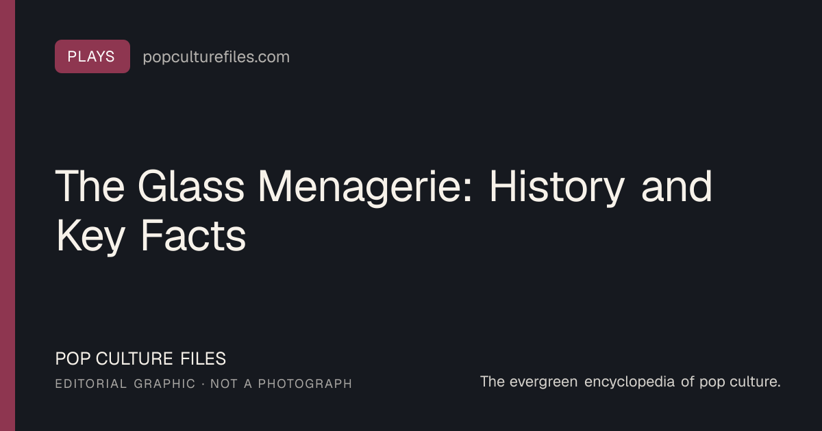 Editorial graphic for: The Glass Menagerie: History and Key Facts