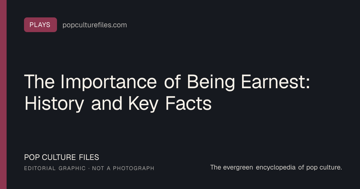 Editorial graphic for: The Importance of Being Earnest: History and Key Facts