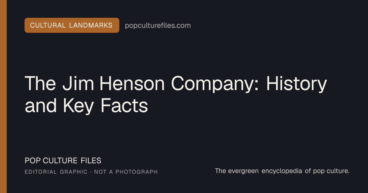 Editorial graphic for: The Jim Henson Company: History and Key Facts