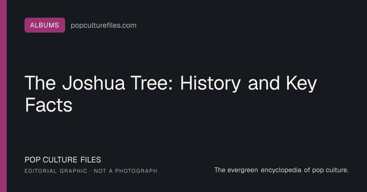 Editorial graphic for: The Joshua Tree: History and Key Facts