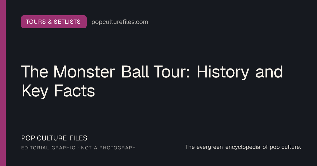 Editorial graphic for: The Monster Ball Tour: History and Key Facts