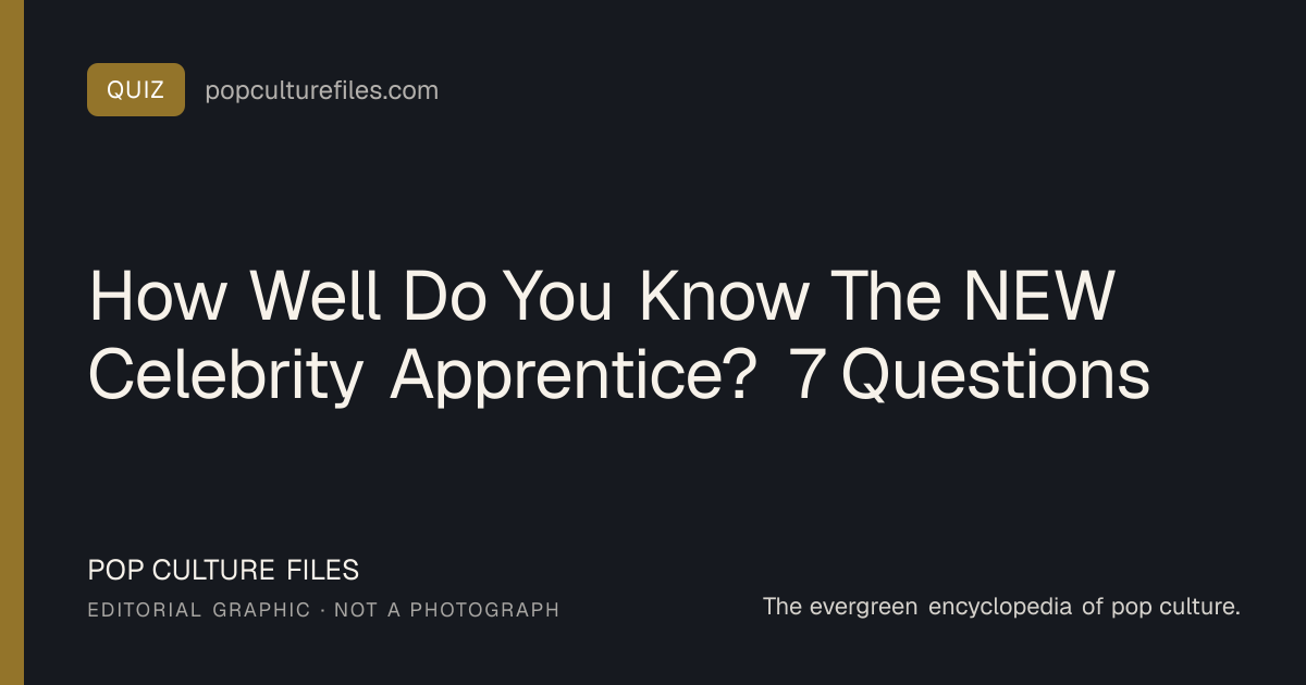 Editorial graphic for: How Well Do You Know The NEW Celebrity Apprentice? 7 Questions