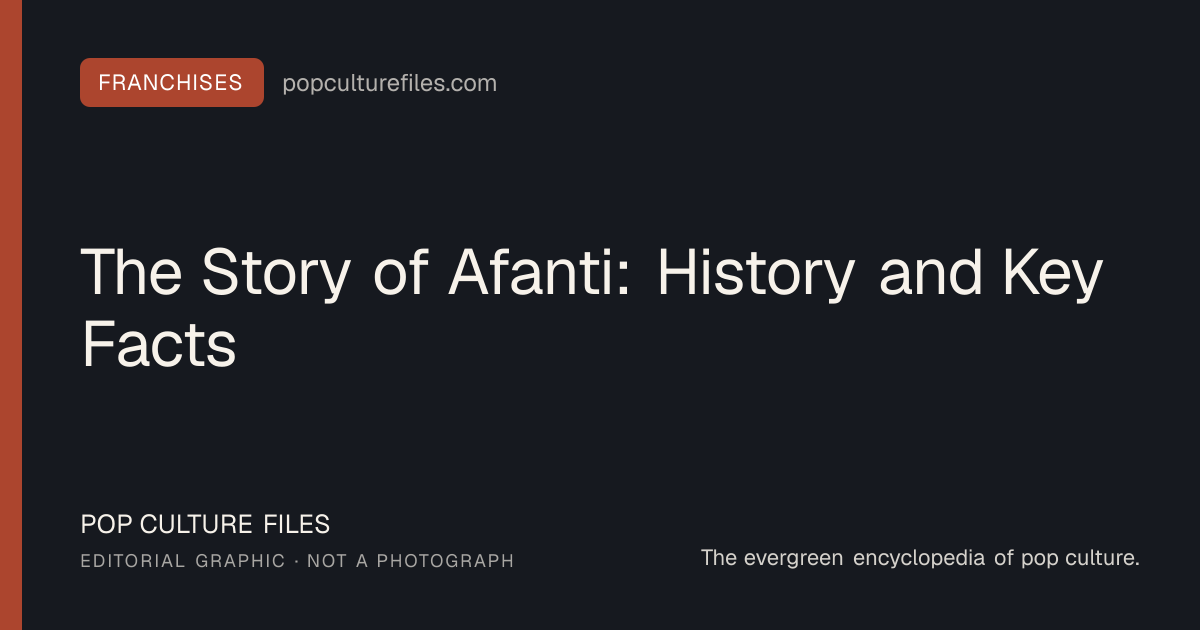 Editorial graphic for: The Story of Afanti: History and Key Facts