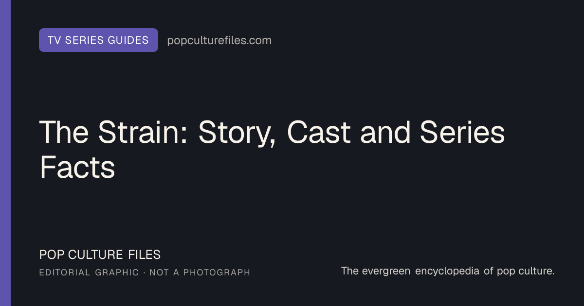 Original editorial graphic for The Strain: Story, Cast and Series Facts