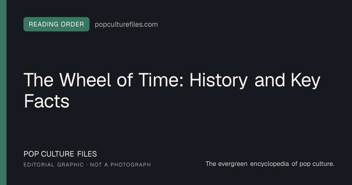 Editorial graphic for: The Wheel of Time: History and Key Facts