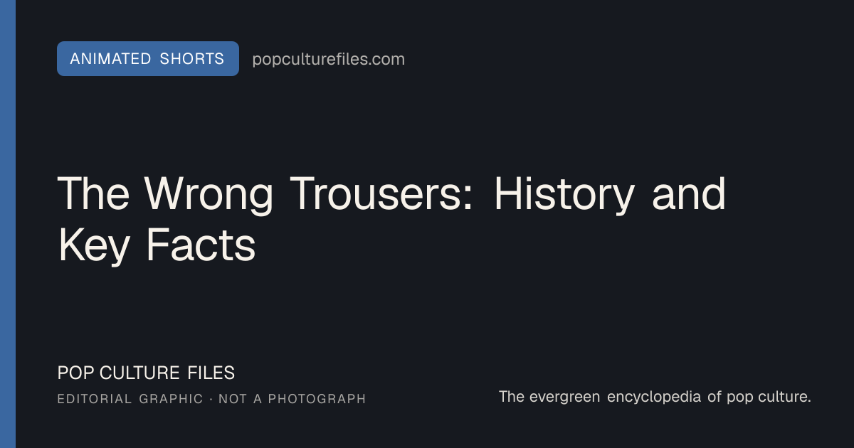 Editorial graphic for: The Wrong Trousers: History and Key Facts