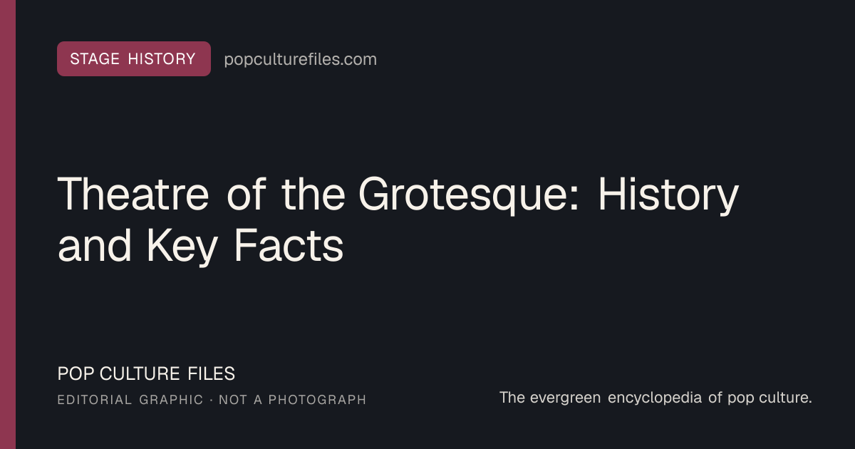 Editorial graphic for: Theatre of the Grotesque: History and Key Facts