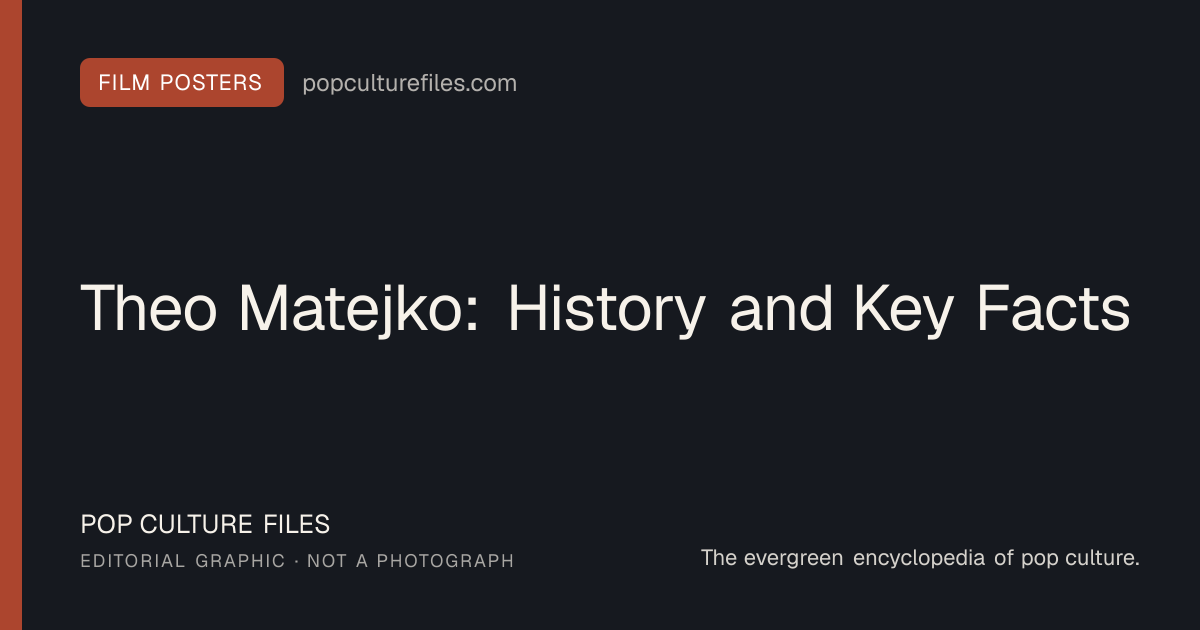 Editorial graphic for: Theo Matejko: History and Key Facts