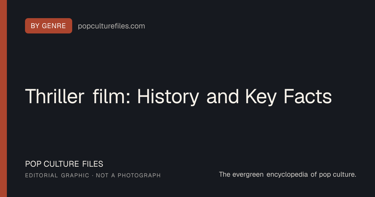 Editorial graphic for: Thriller film: History and Key Facts