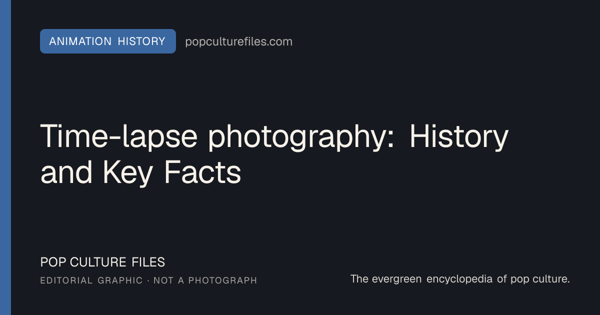 Editorial graphic for: Time-lapse photography: History and Key Facts