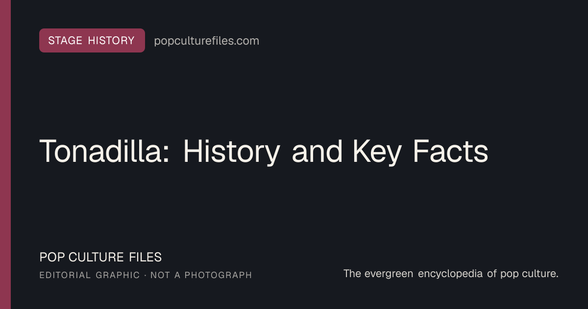 Editorial graphic for: Tonadilla: History and Key Facts